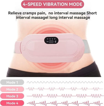 Portable Menstrual Cramp Relief Belt – Electric Heating & Massage